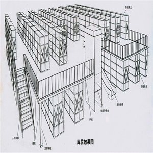 Mezzanine  Floor Kits Racking System for Storage