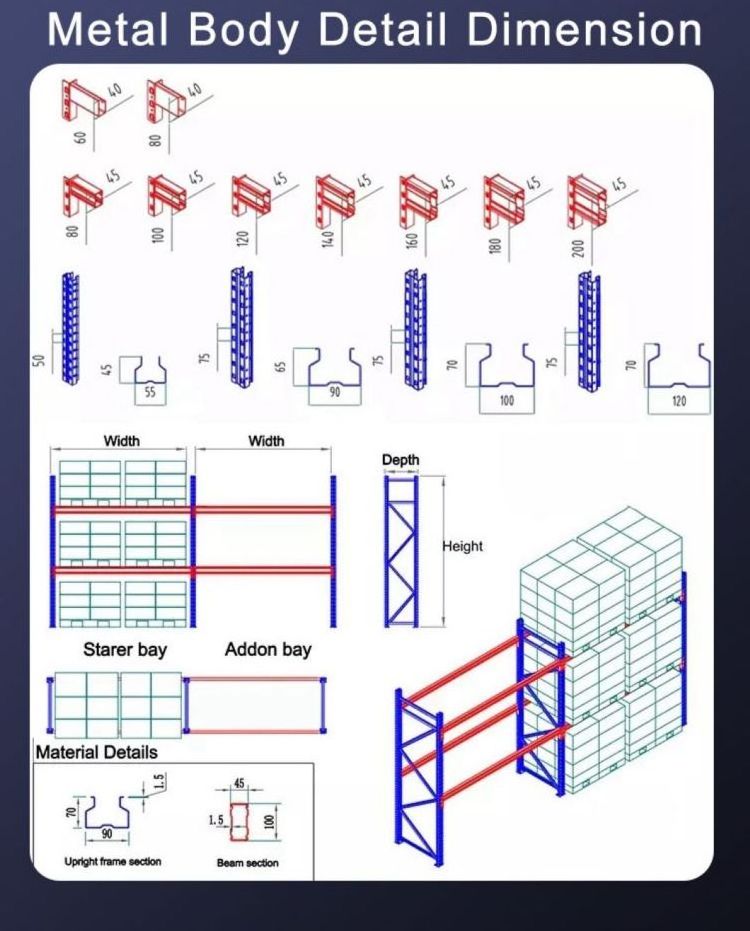 Warehouse Mezzanine Floors Rack Platform Mezzanine Racking System Pallet Rack Supported Mezzanine