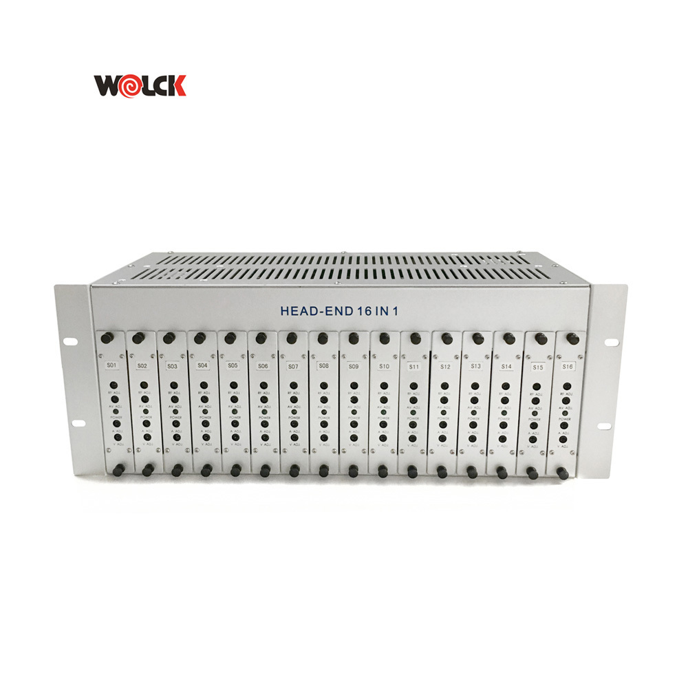 Wolck 16 24 32 in 1 Multi Channel TV  IP to RF Analog Agile CATV Modulator