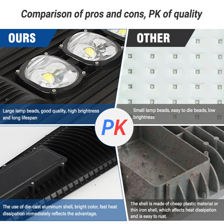 Good Price Street Led Light Outdoor Ip66 Waterproof 30w 50w 100w 150w 200w 250w Led Garden Light