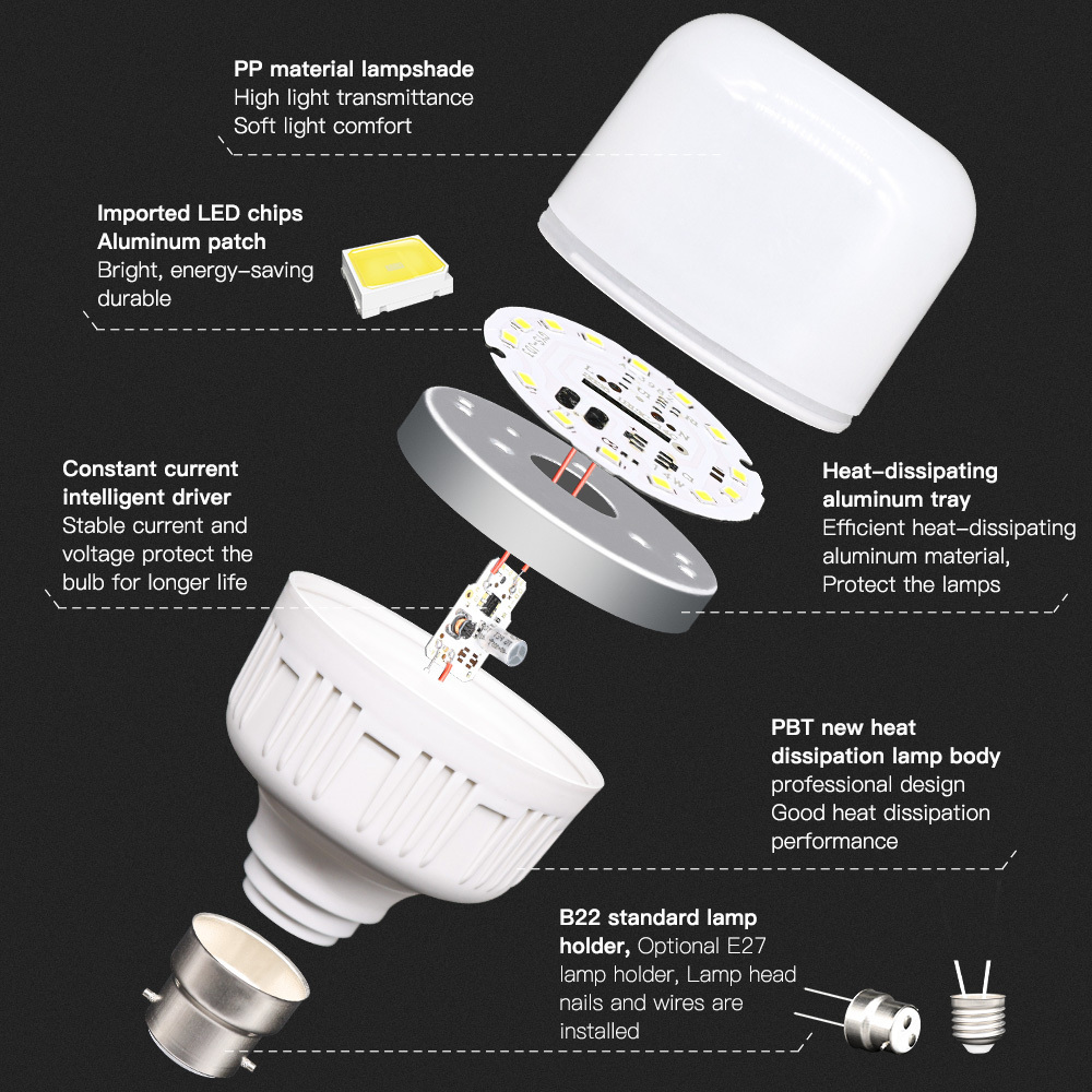 High quality indoor lighting led light bulb 20W 30w 40w 50w E27 B22 SKD led bulb light raw materials led bulb parts