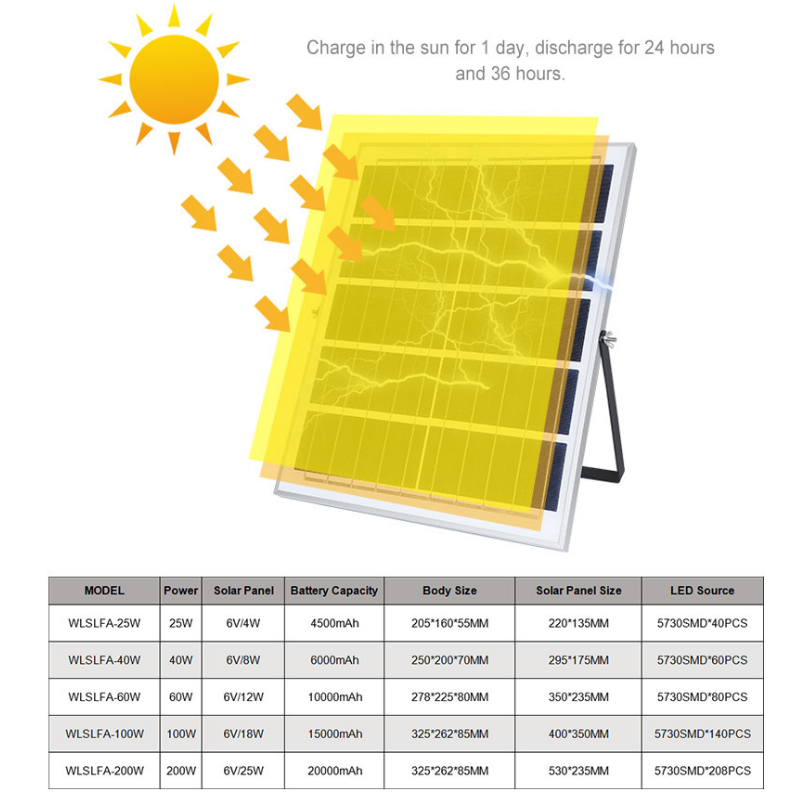 Multifunctional FloodLight Portable Die-cast Aluminum Garden outdoor IP65 ip67 solar powered led flood light