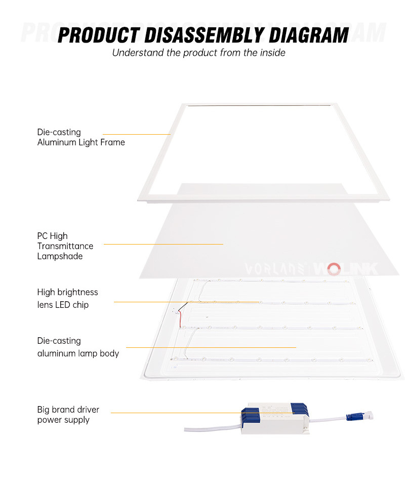 Low energy cost ultra thin mounted 600x600 60*60 square indoor light 5000k wafer flat led panel ceiling lighting