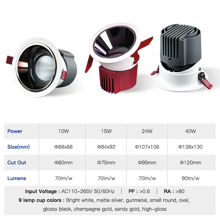 VORLANE Mall Store Module Spotlight 10W 15W 24W 40W down lights led ceiling light potlight downlight