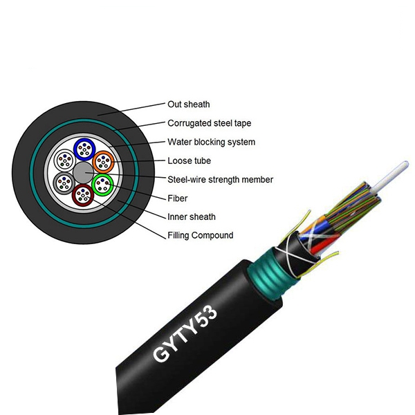 China Supplier Fiber Optic Travelling Cable Engine Scrap Price