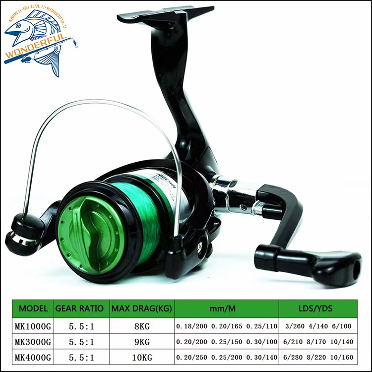 2023 New style  Full Set Portable Travel Kit Spinning Reel Freshman Travel Fishing Rod And Reel Combo Set With Case