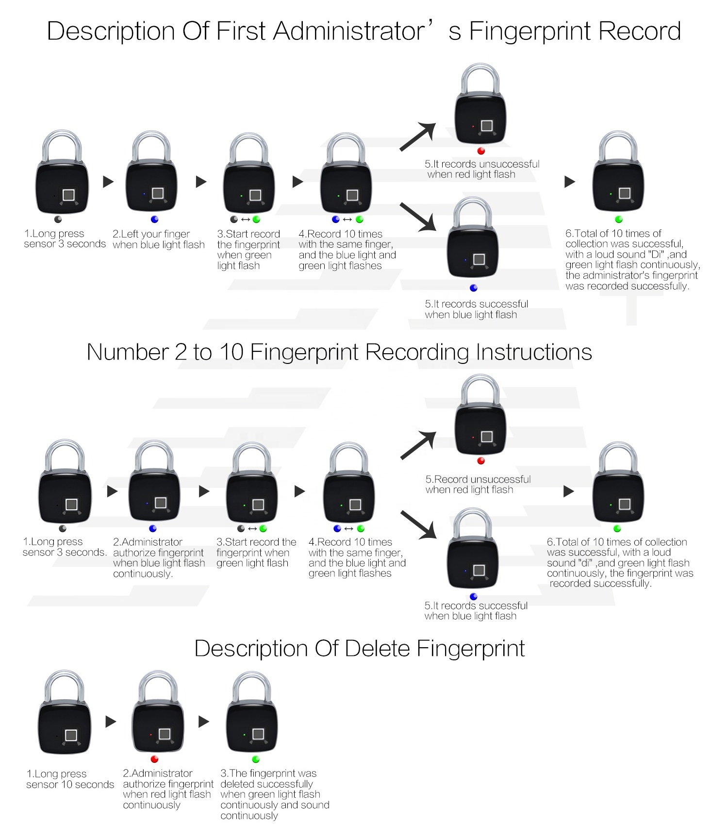 Factory Keyless Fingerprint Smart Locks Biometric Digital Finger Print Electronic Pad Locks Cheap Keyless Entry Smart Door Locks