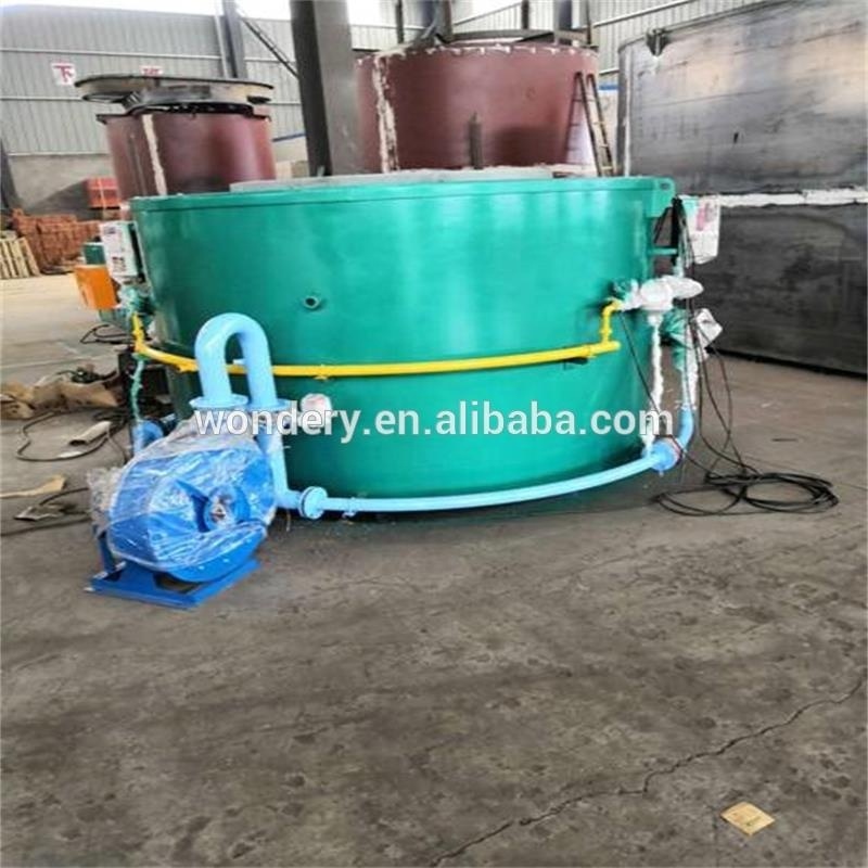 WONDERY Hot Sale Pit Type Gas Carburizing Furnace With Carbon Potential Controlling System