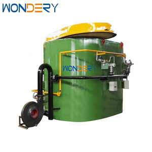 WONDERY Hot Sale Pit Type Gas Carburizing Furnace With Carbon Potential Controlling System