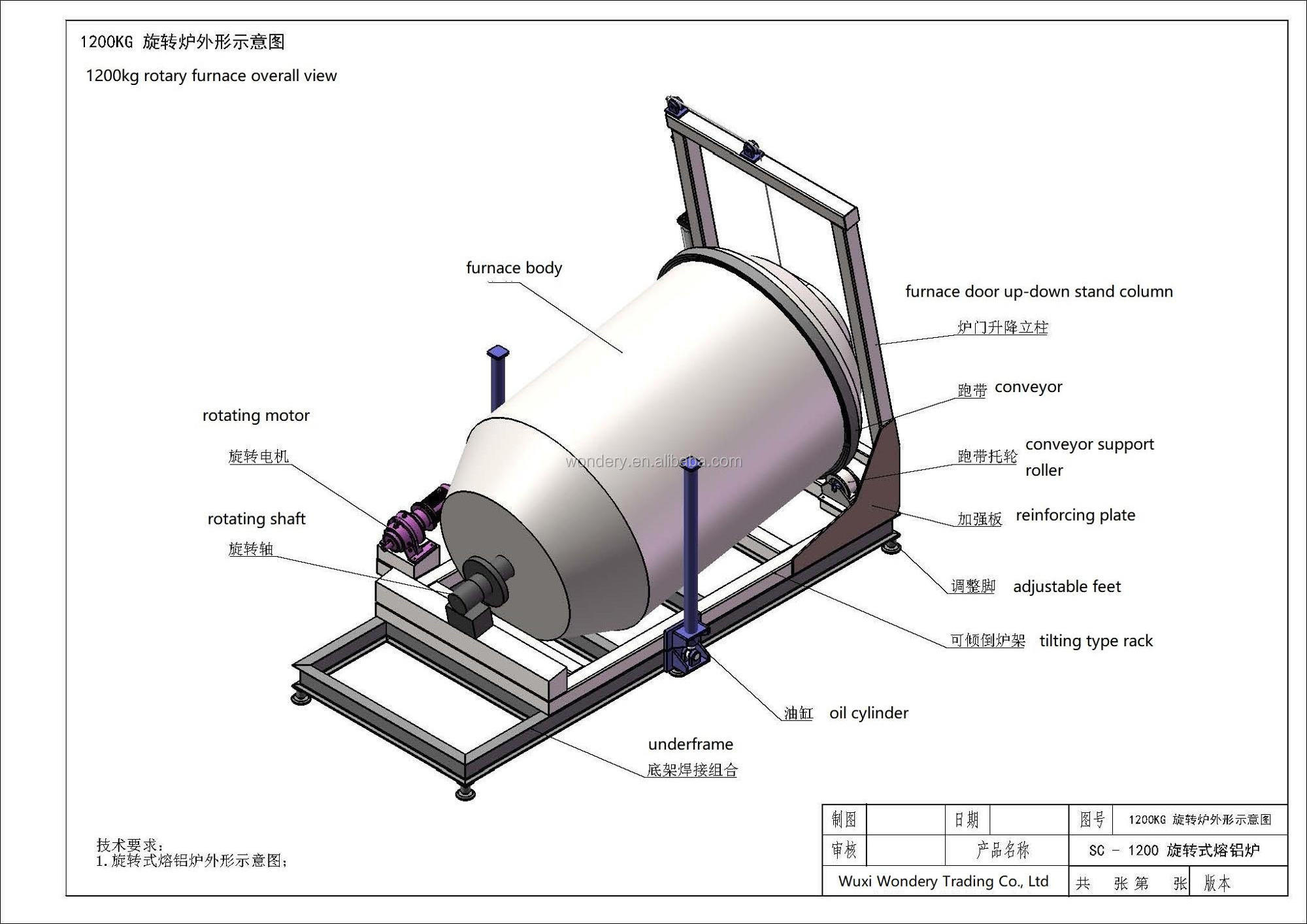 High Quality Aluminum Rotary Melting Furnace