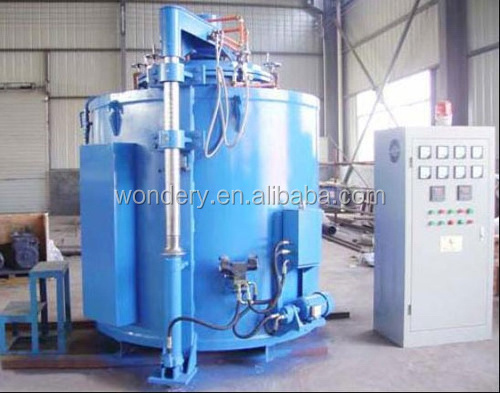 WONDERY Professional Supplier Automatic Carbon Potential Control Electrical Gas Carburizing Pit Type Furnace