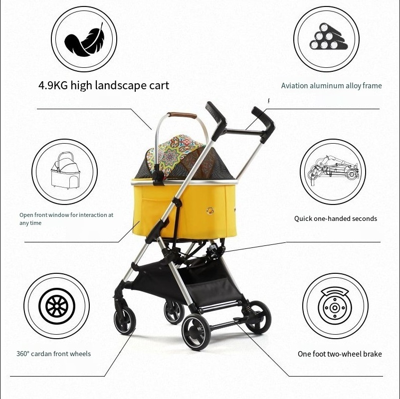 Detachable Easy Fold Baby Strollers Pet Carriers For Cats Small Dogs With Removable Basket high position basket