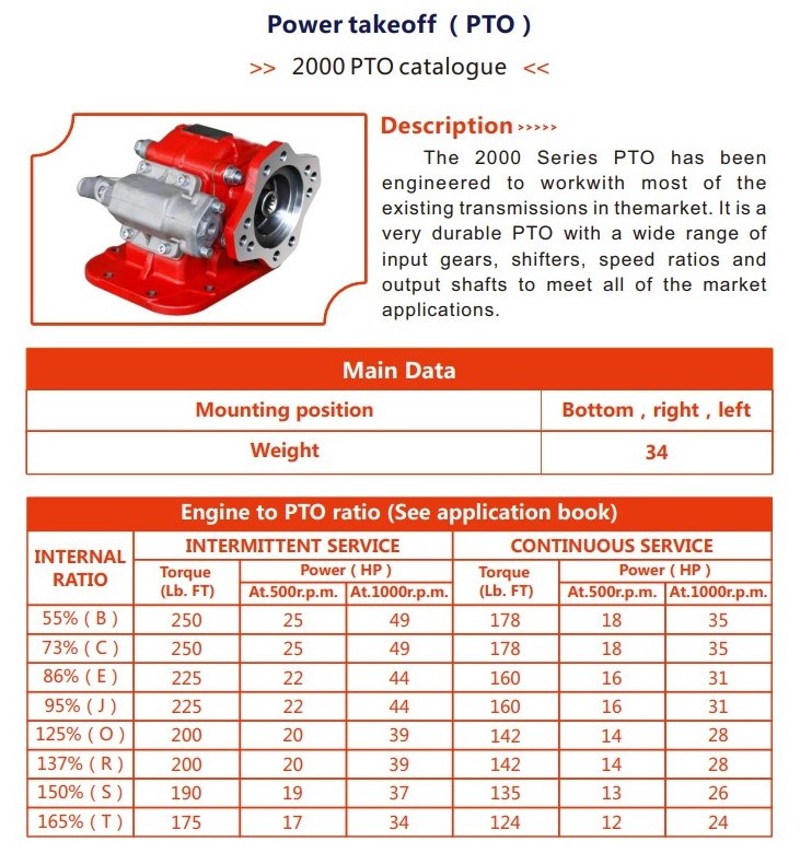 NKR71 NPR71 NQR70  I-MYY5T  Power takeoff PTO for ISUZU