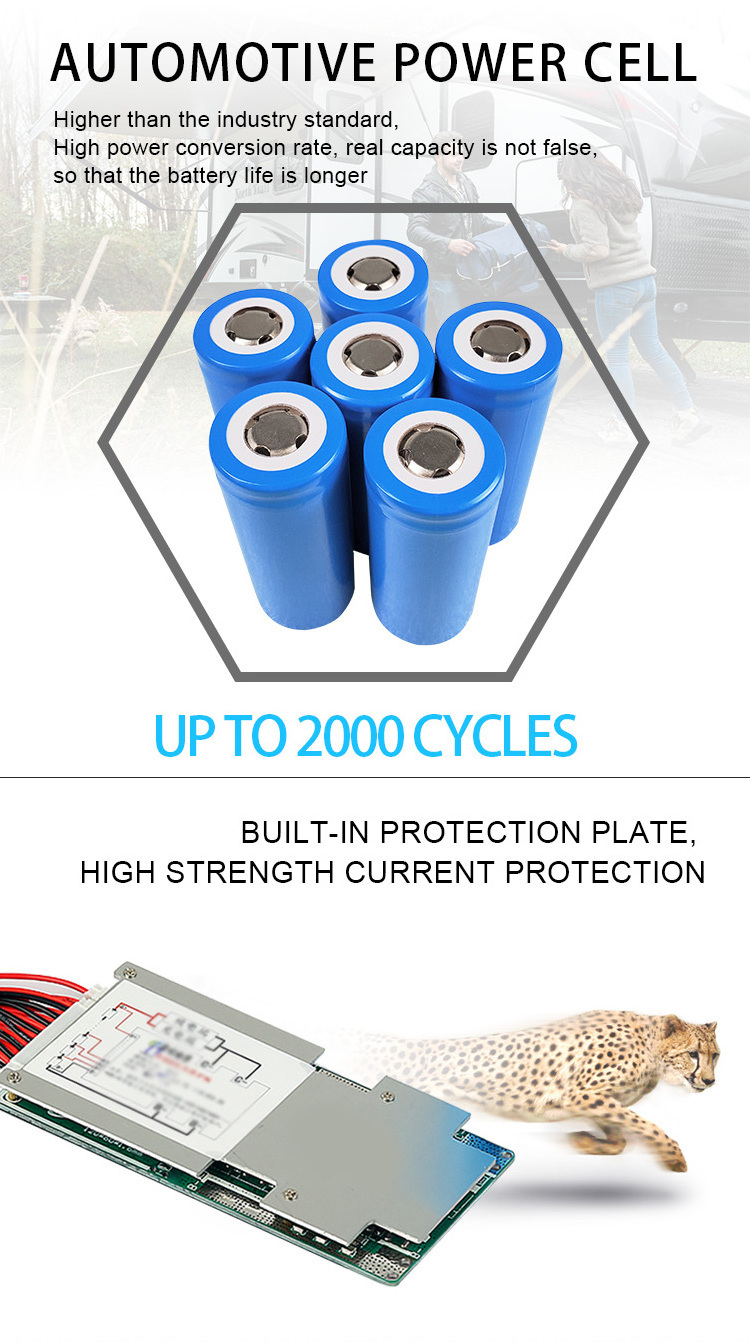 3.2V Lifepo4 Cylindrical Battery Cell 32700 3.2V 5ah 5.5ah 6ah 6000mah Lifepo4 Cell Battery