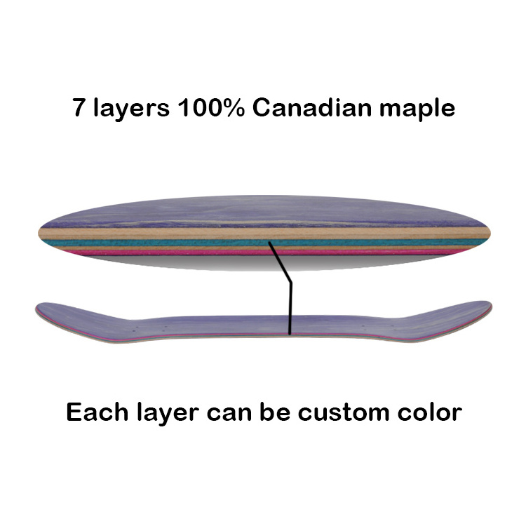 size custom printing professional 7.375 inch 7 ply 100% Canadian maple skateboard blank decks