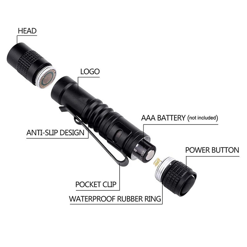 Woojong High Power Aluminium Alloy Pen Light Led Mini rechargeable hunting Torch Flashlights