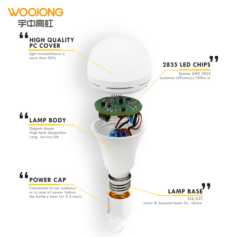 WOOJONG hot sales power off home using recharging emergency lamp bulb