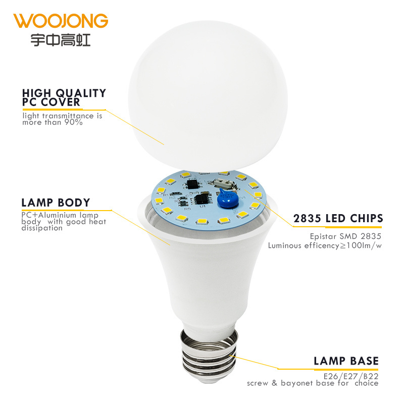 woojong 5w 7w 9w 12w 15w 18w 20w 24w e27 e26 a60 led bulb led bulb economic led house bulbs