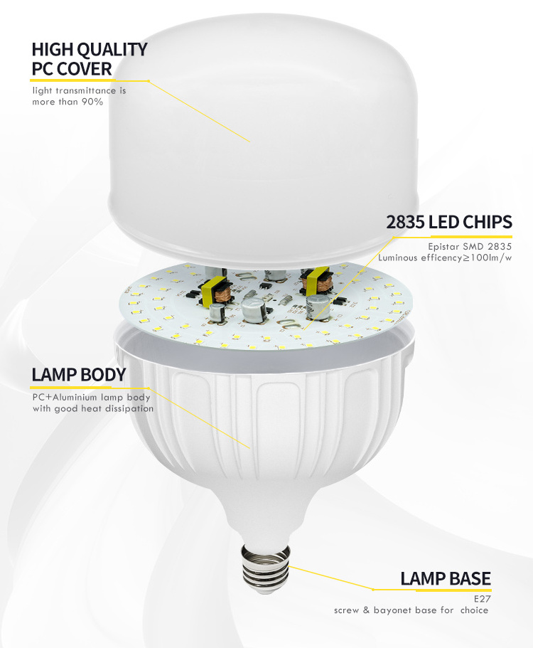 Factory Price Economic home lamp 10w 20w 30w 40w 50w Head Super Bright Led Bulb Lighting 50w Led Bulbs B22