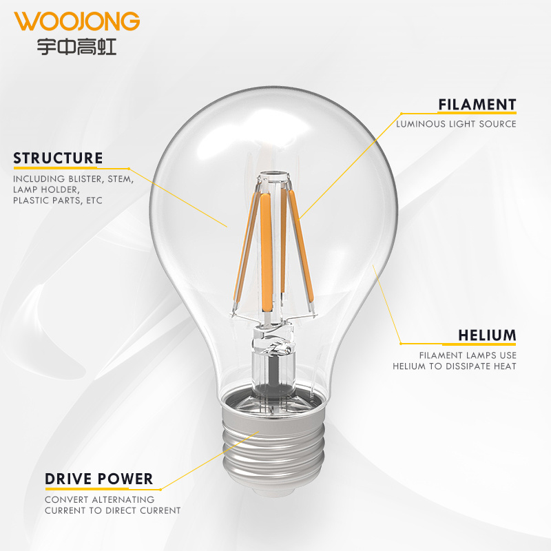 WOOJONG Hot Sale 3W 4W 8W 11W 13W LED Filament Bulbs Indoor Decoration Lights With Different Shape