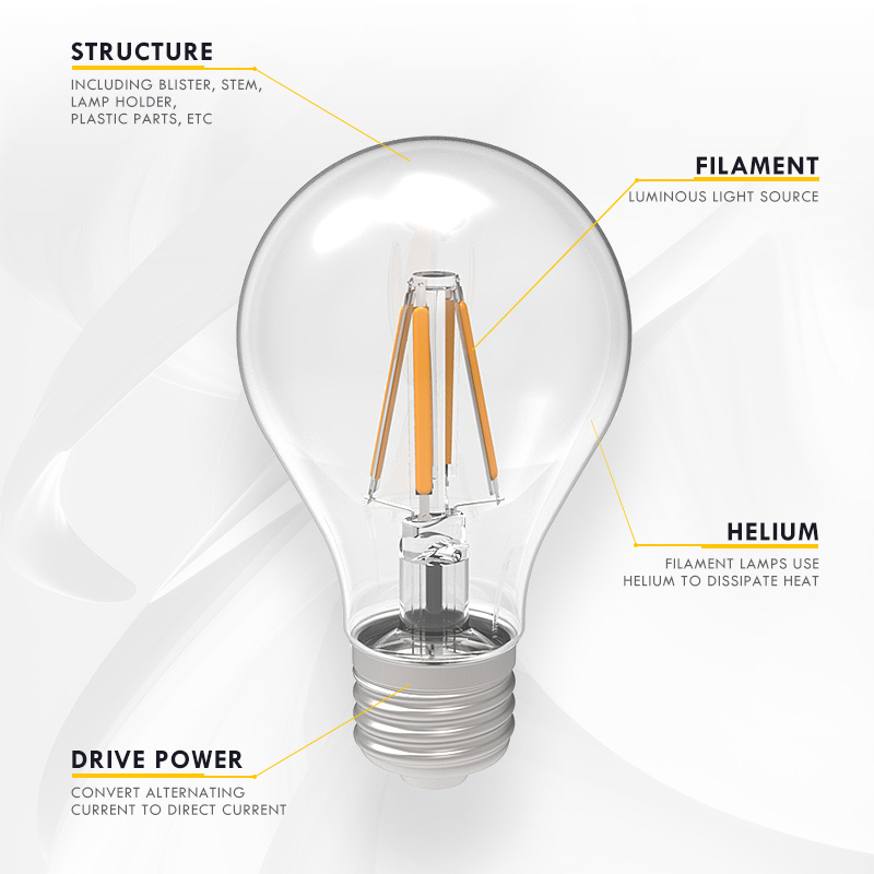 WOOJONG Nice Quality 210lm/W clear and amber Filament Lamp bulb A60/C37 led edison light bulb E27/E26/B22