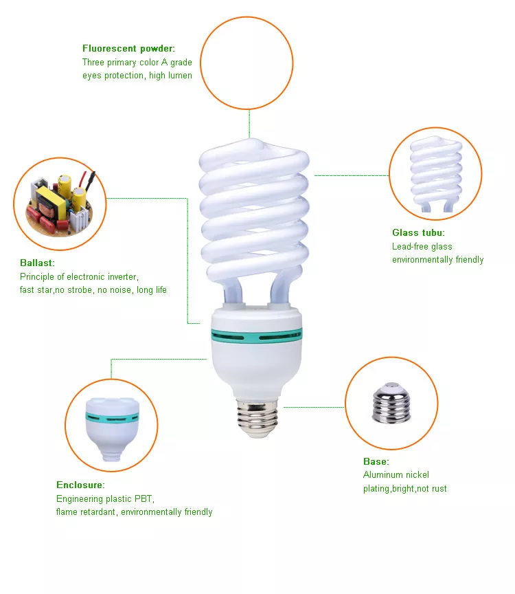 WOOJONG energy saving Fluorescent lamp cfl  85w T5 e27/e40 Big bulbs full spiral light daylight lamp