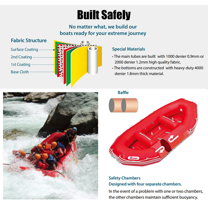 Zebec Kxone ce folding new hot sale outdoor rafting boat pvc river rafting boat for sale