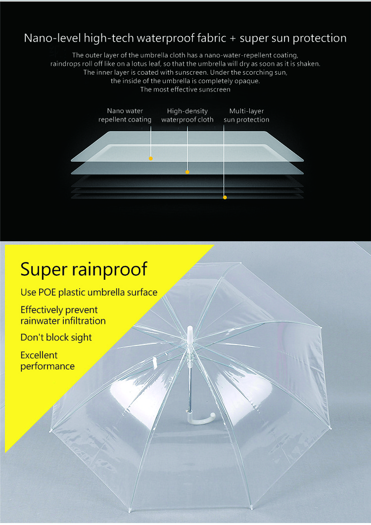 Hot Sale Transparent Umbrella Clear Colorful Manual Open Straight Umbrellas For Rain Umbrella