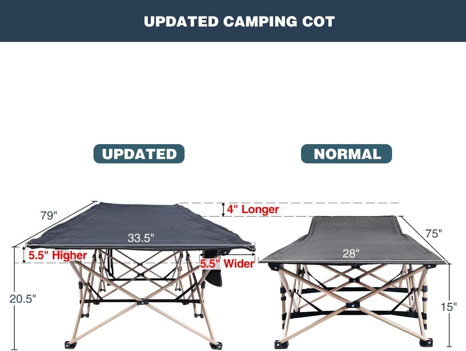 Woqi Lightweight Folding Tent Camping Cot Bed with Lever Lock Easy Setup Portable Compact for Outdoor Travel