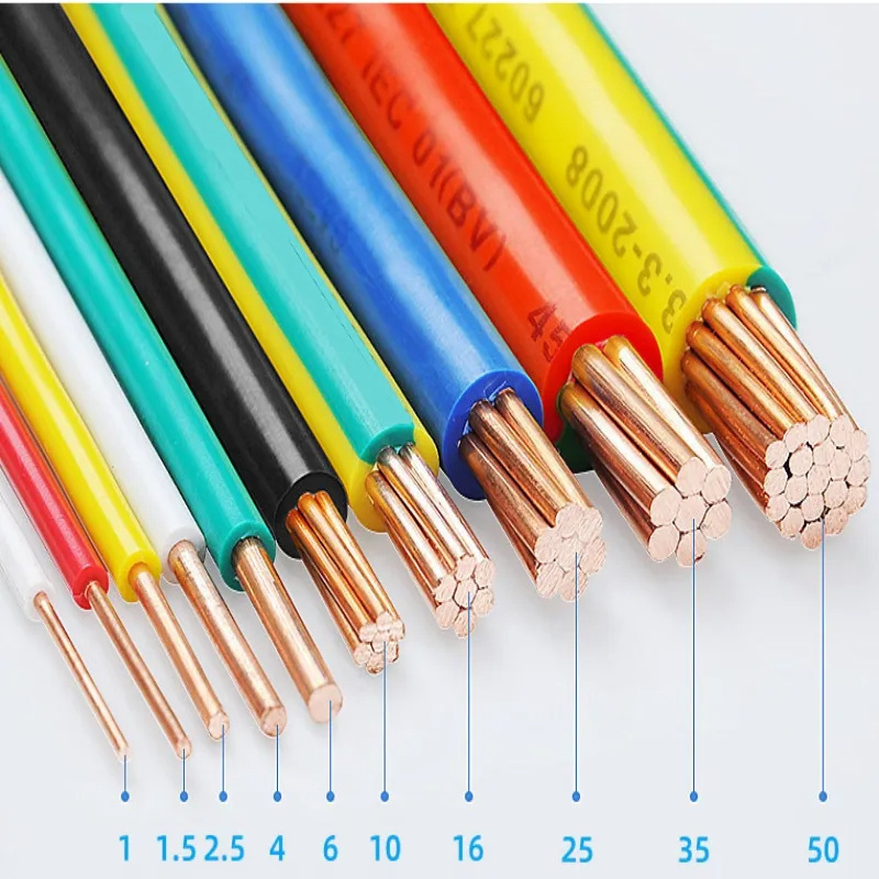 0.75mm 1mm 1.5mm 2.5mm Electric Wire House Construction Power Cable