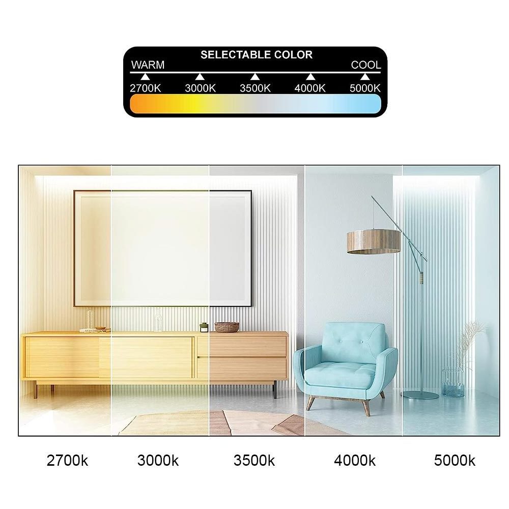 Worbest LED Ceiling Light Panel 1*1FT 15W 1500lm 120V to North America ETL Certification Damp Location