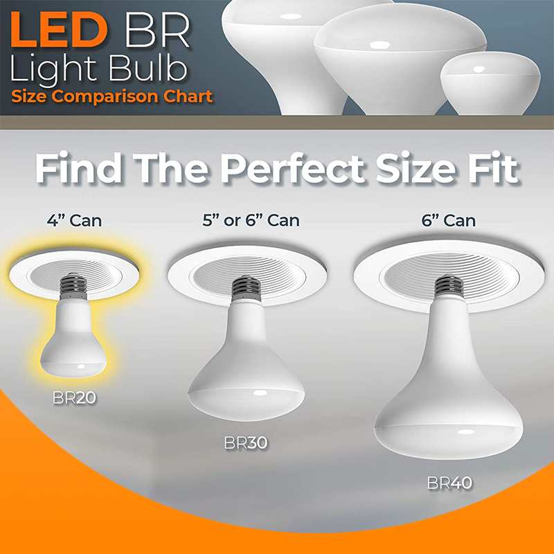 BR20 LED Bulb Dimmable 460 Lumens R20 LED Flood Light Bulb E26 Medium Base Damp Rated Recessed Track Lighting BR30 BR40