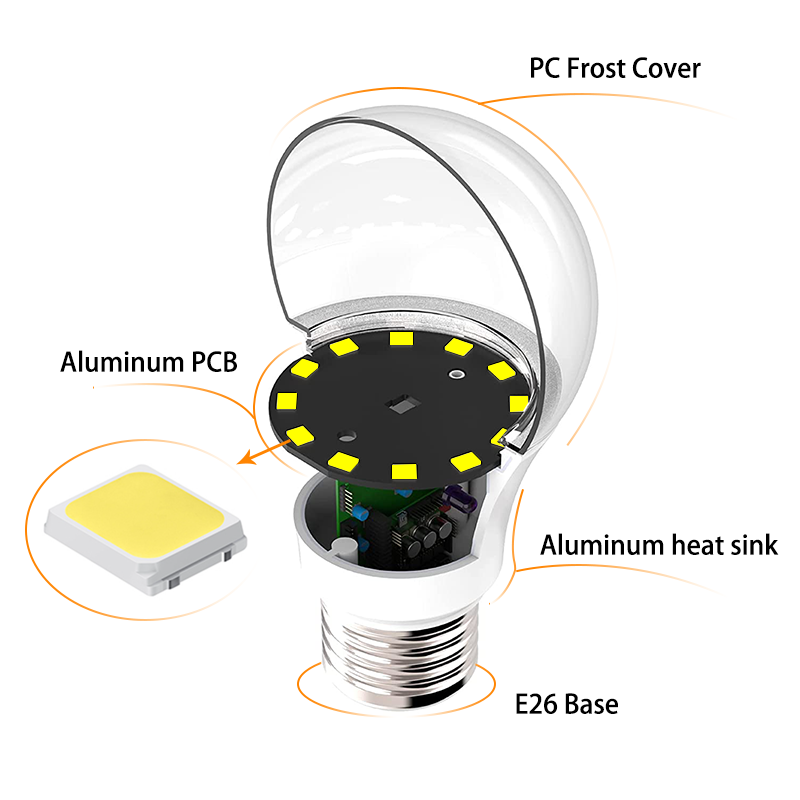 Worbest 60W/75W/100W Equivalent A19 LED Light Bulb 2700K-5000K CCT 100%-10% Triac Dimmable Beam Angle 220 Degree