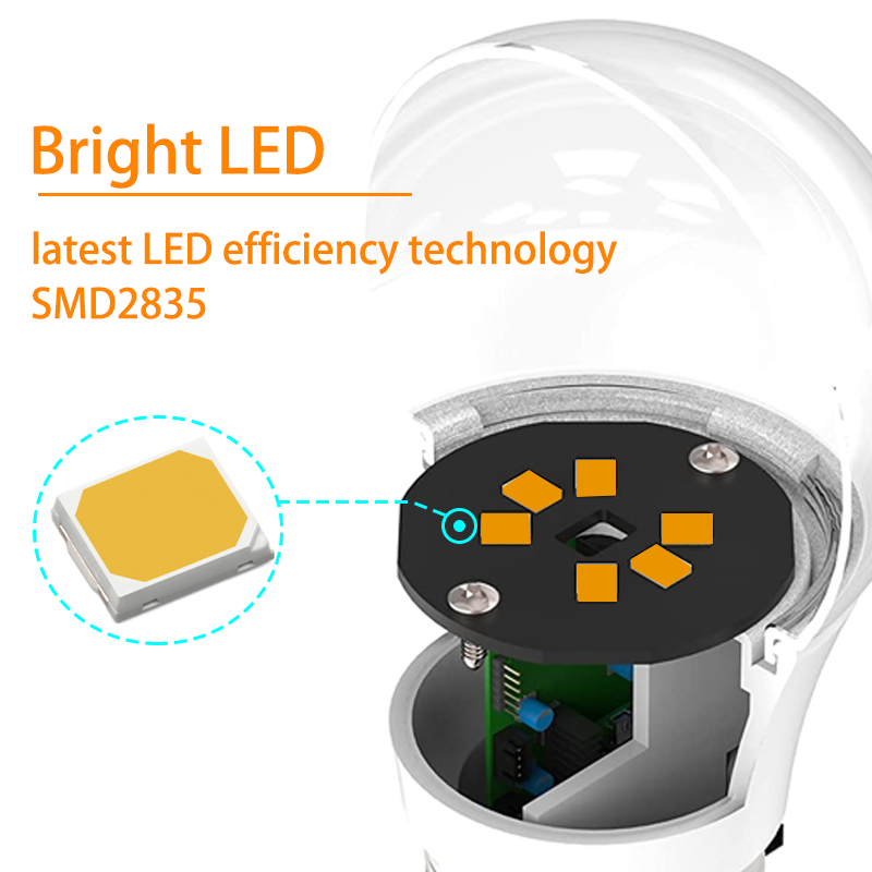 Worbest 60W/75W/100W Equivalent A19 LED Light Bulb 2700K-5000K CCT 100%-10% Triac Dimmable Beam Angle 220 Degree