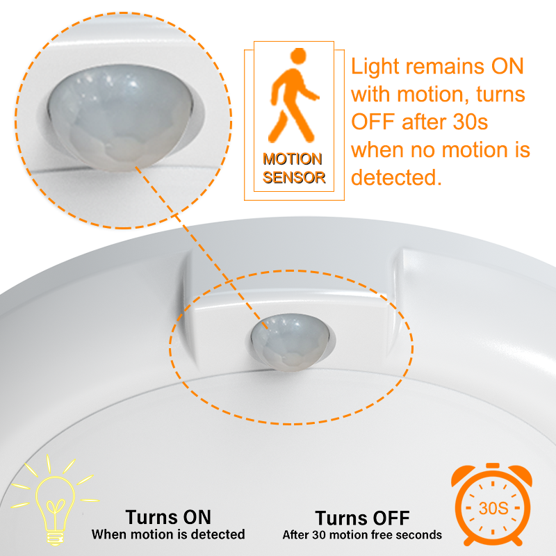 Worbest 6 Inch Downlight 9W 3000K Junction Box PIR Motion Sensor 10 feet Light Apartment LED Flush Mount Disk light Interior