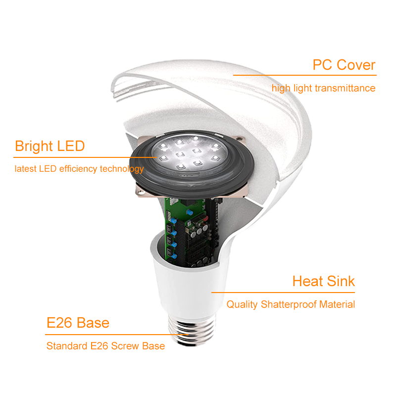 WORBEST LED light Bulb BR20 BR30 BR40 High Level Reliability LED Bulb CCT Adjustable 2700K-5000K Triac Dimmable E26 base