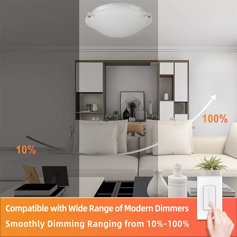 Worbest 11Inch 15W Fashion Bedroom Living Room Light Fixture 3CCT Adjustable Glass Cover for Indoor LED Flush Mount Lighting