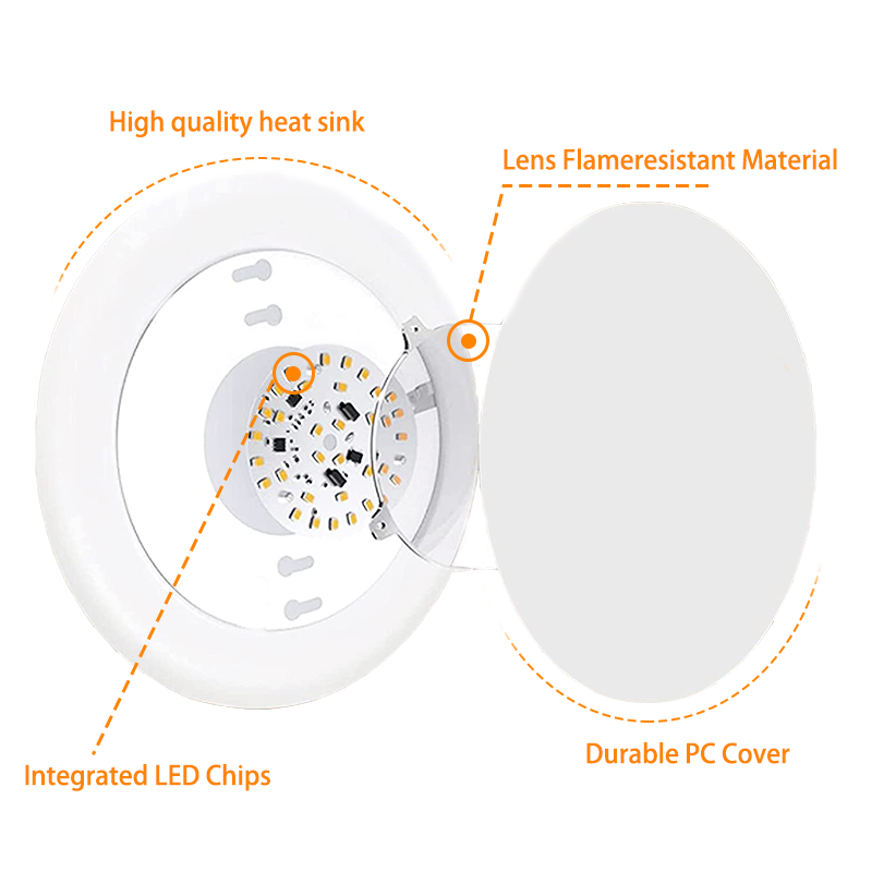 Worbest Dimmable LED Disk Light 15W Flush Mount Ceiling Fixture Installs into Recessed LED Downlight