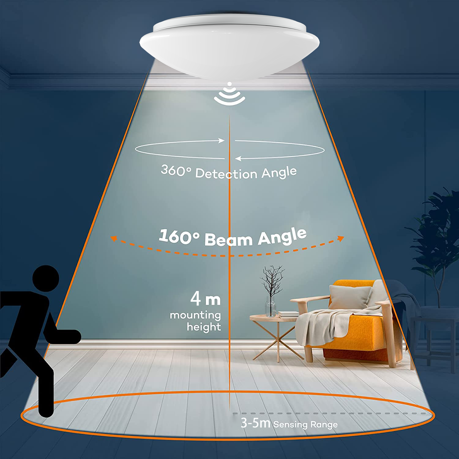 Worbest Motion Sensor 12Inch 15W Morden Surface Mounted LED Ceiling Light 3CCT Adjustable Mushroom for indoor LED Ceiling Light