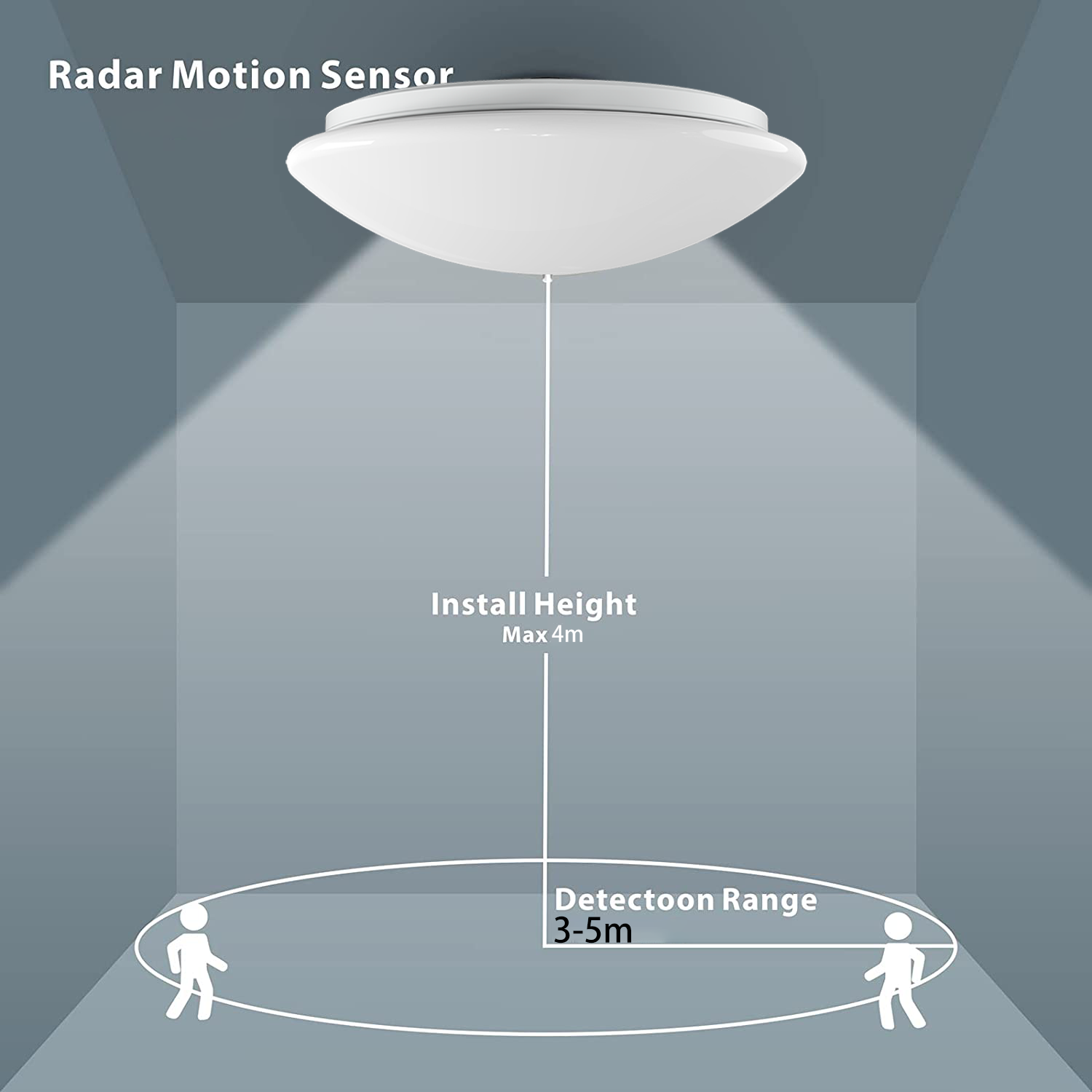 Worbest Motion Sensor 12Inch 15W Morden Surface Mounted LED Ceiling Light 3CCT Adjustable Mushroom for indoor LED Ceiling Light