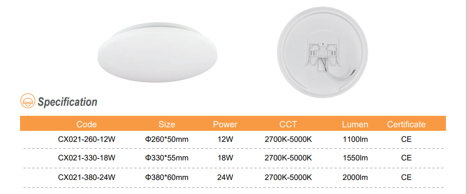 Worbest Drum Shape 16Inch AC120V Dimmable White LED Ceiling Light 3CCT Adjustable CRI80 for Living Room LED Light Fixture