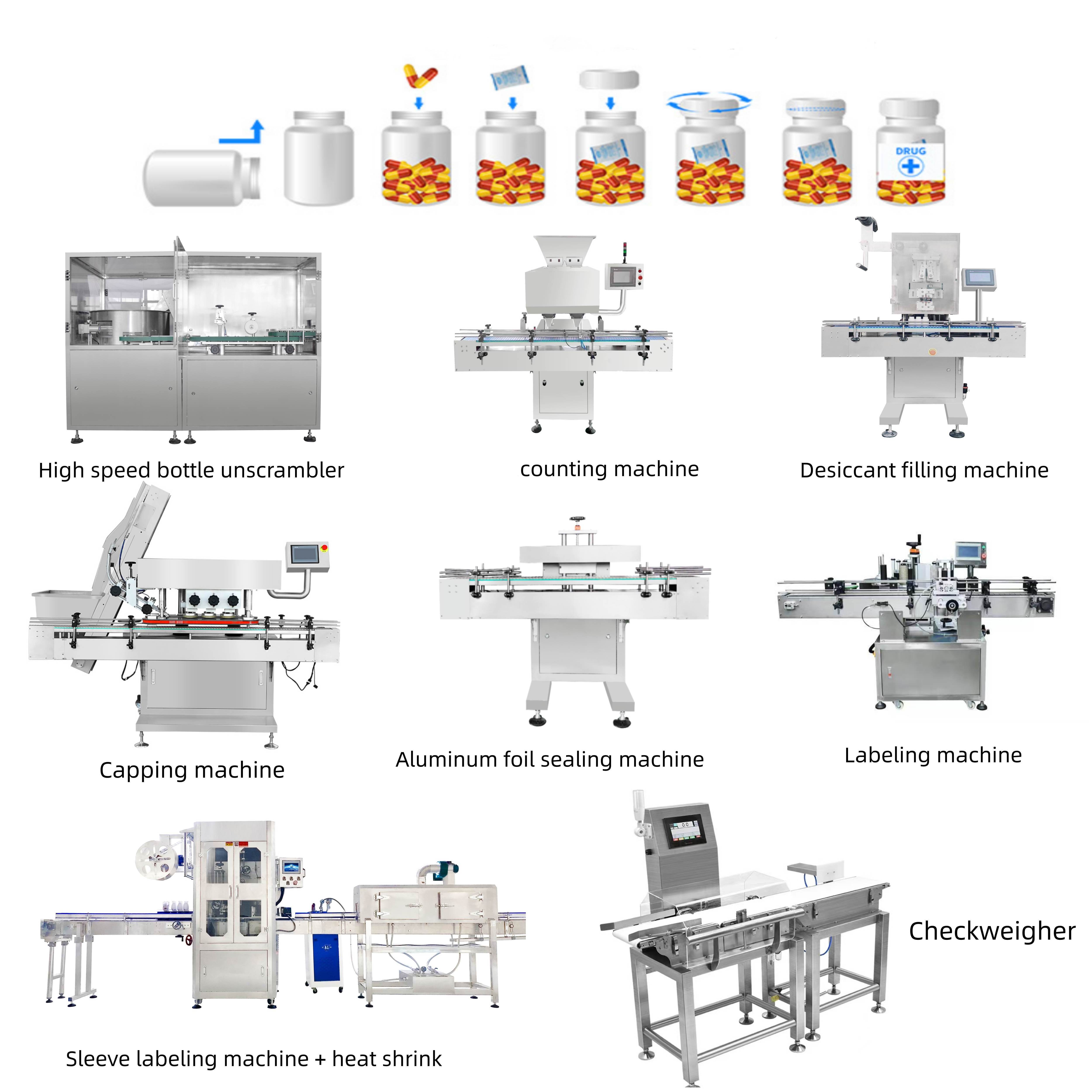 Production equipment high speed with automatic cod-liver oil capsule milk tablets sugar pills counter counting machine line