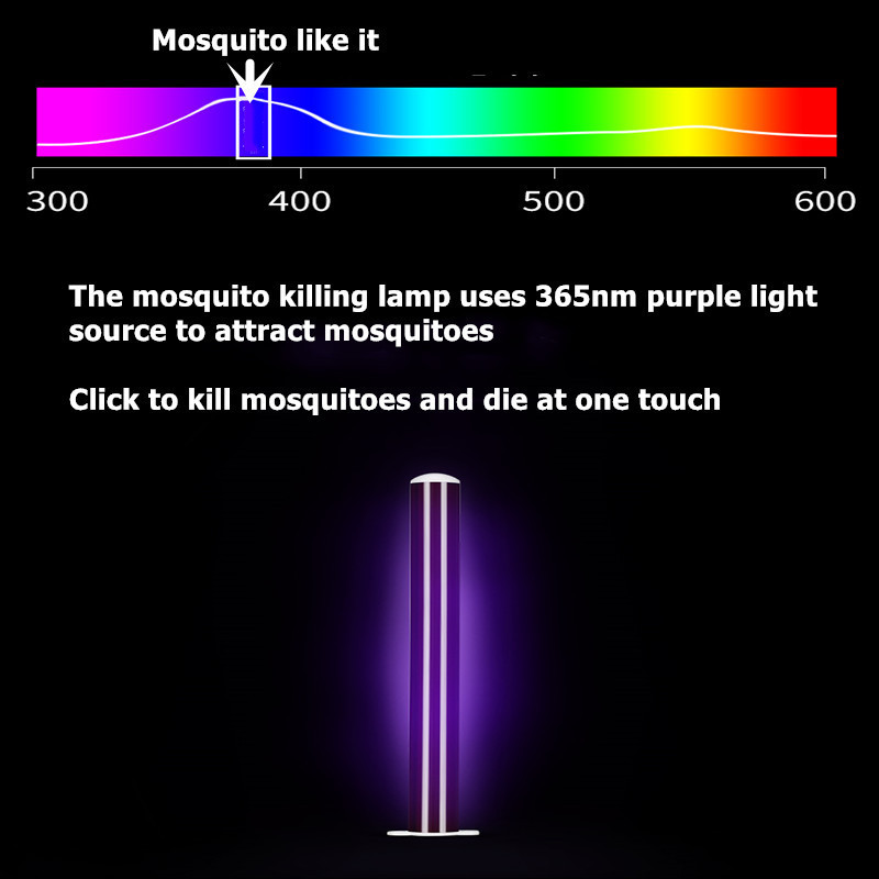 Trap for Home Bedroom Outdoor Camping Electric Mosquito Killing Lamp Light Bulb Bug Zapper