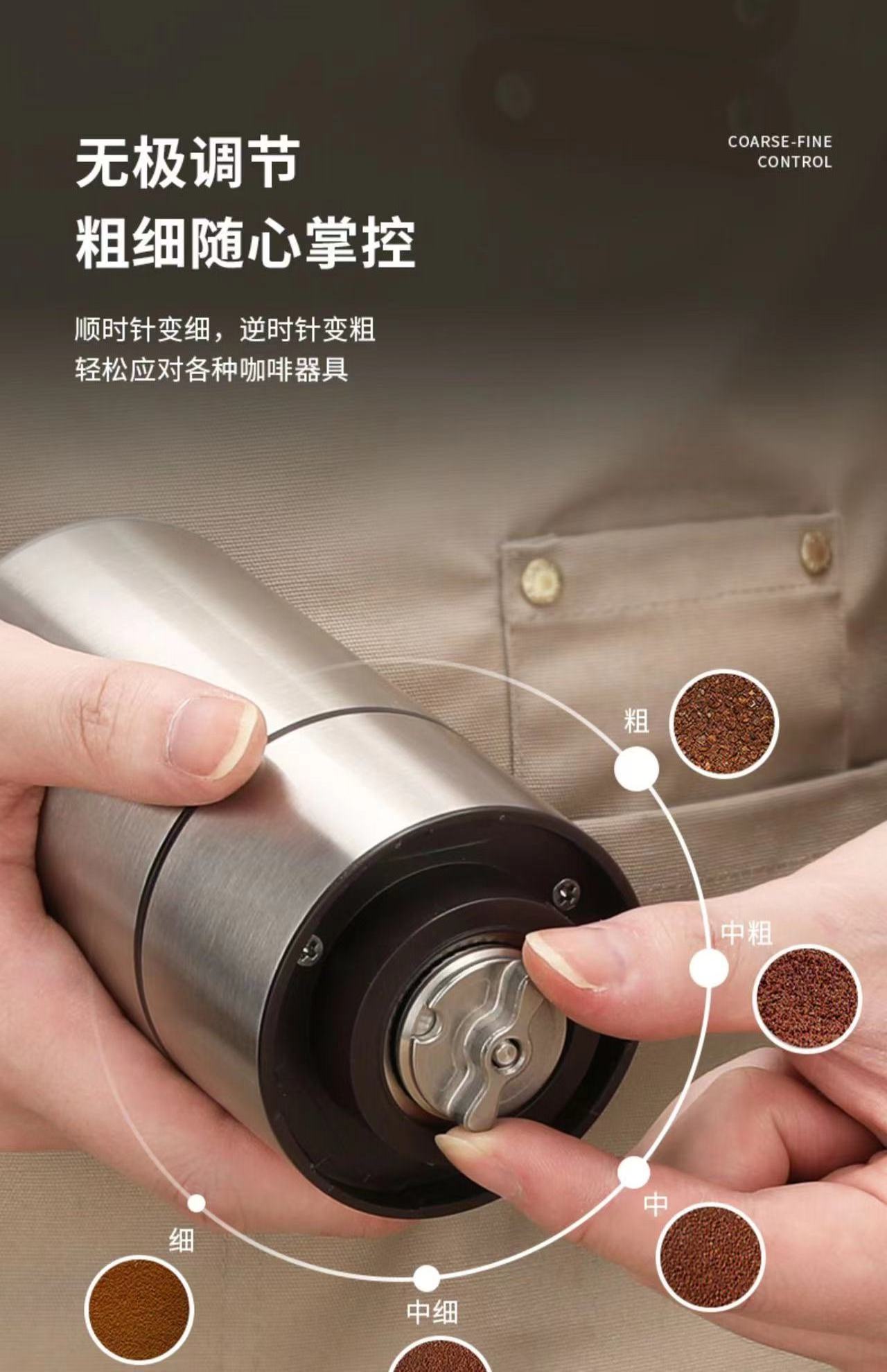 Electric Portable coffee grinder with Lithium battery