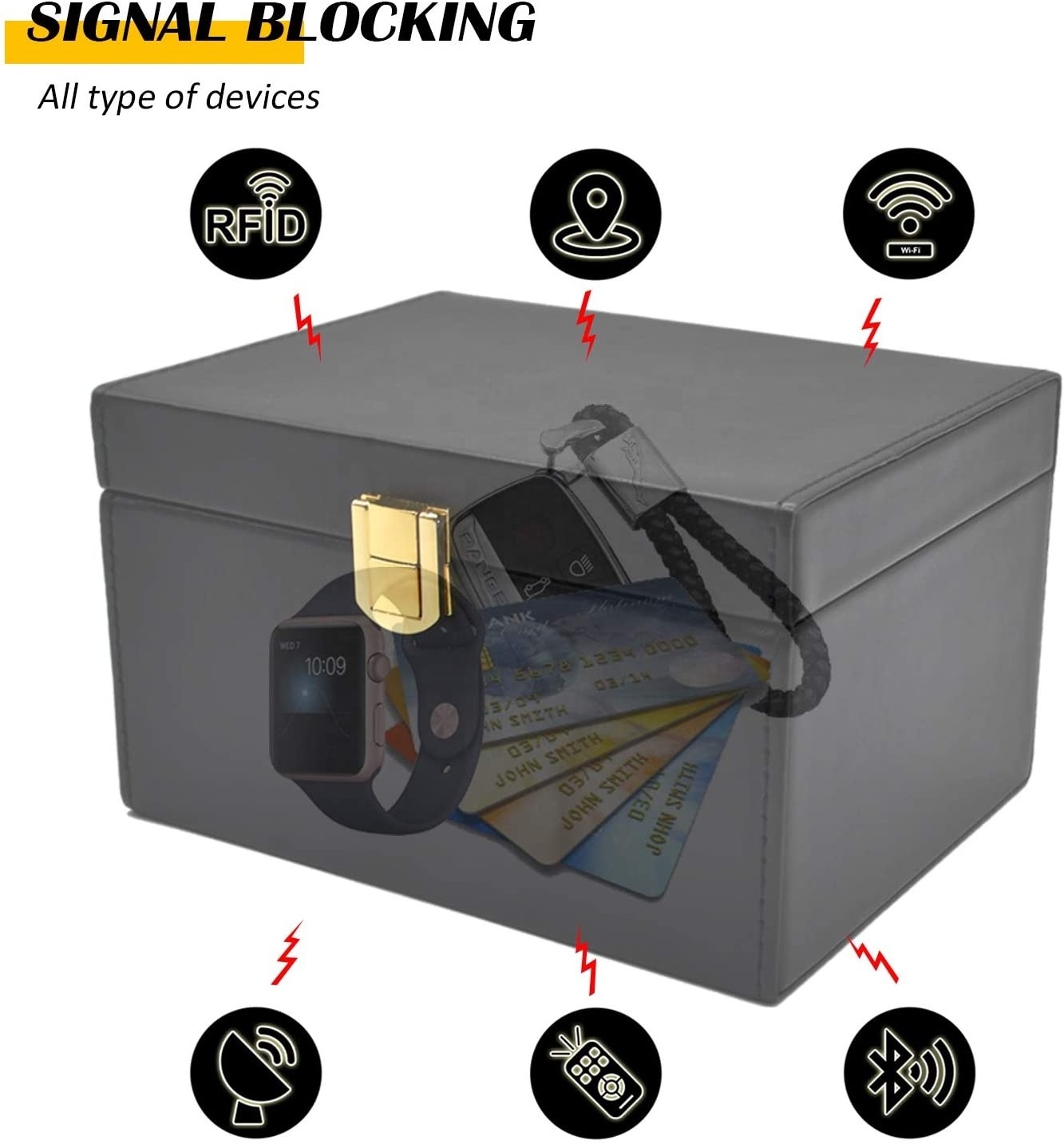 Hotsale Faraday Box with Faraday Pouch 2 Pack, Keyless Entry Car Key and RFID Signal Blocking Cage