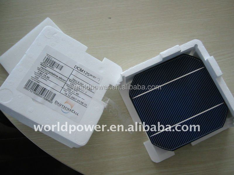 Small Size Round Solar Panel For Battery/Epoxy Sealed Solar Panel