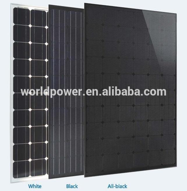 PWSOLAR 2024 NEW 280 Watt 320 Watt Solar Panel,350W 360W Photovoltaic Panel,PV Module Price Factory