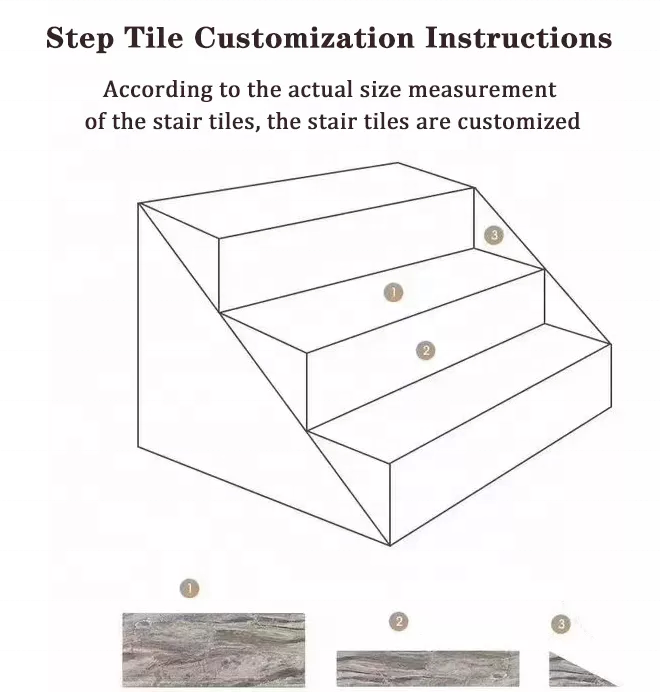 Step Tiles 30x120cm Step Capsule 300x1200mm 20x120cm Granite Stair Tiles Designs In Morbi Gujrat 1200x470mm Step and Riser Tiles