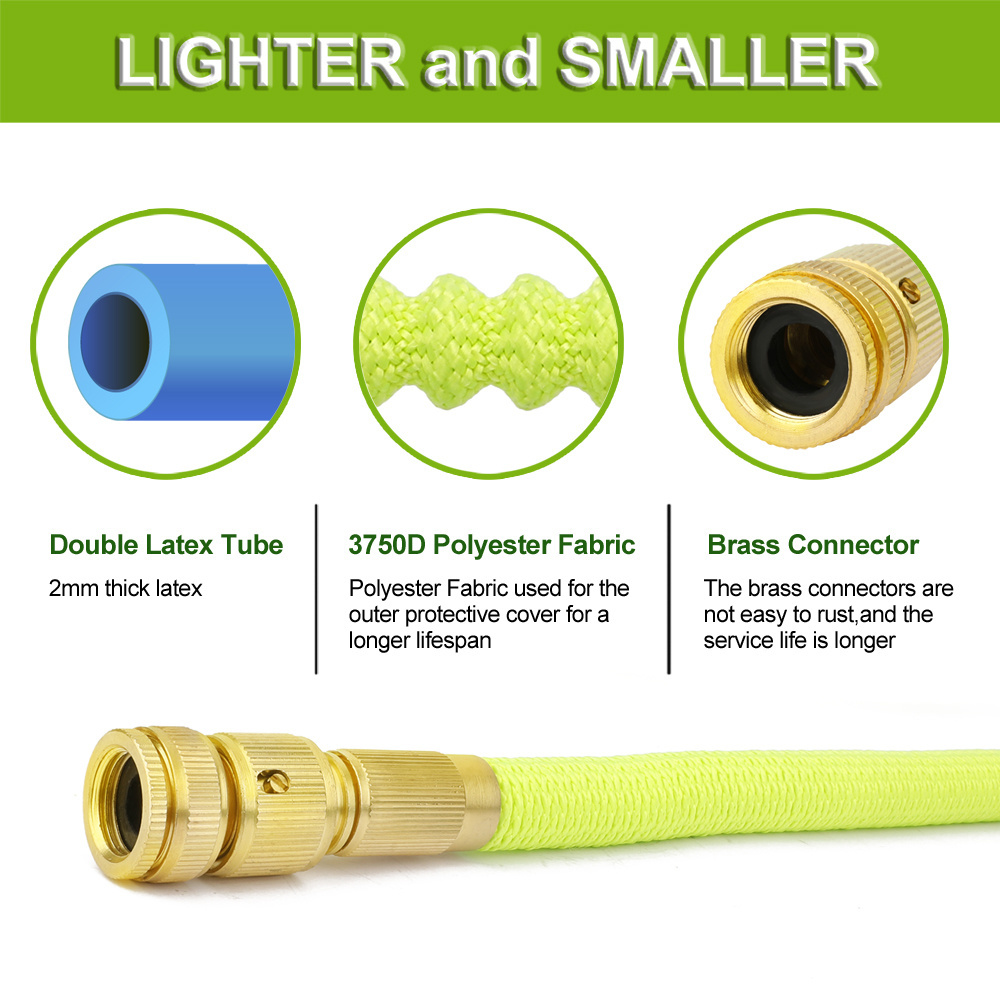 Heavy-Duty Expandable & Flexible Magic Garden Watering Hose with Extension for Gardening & Home Use