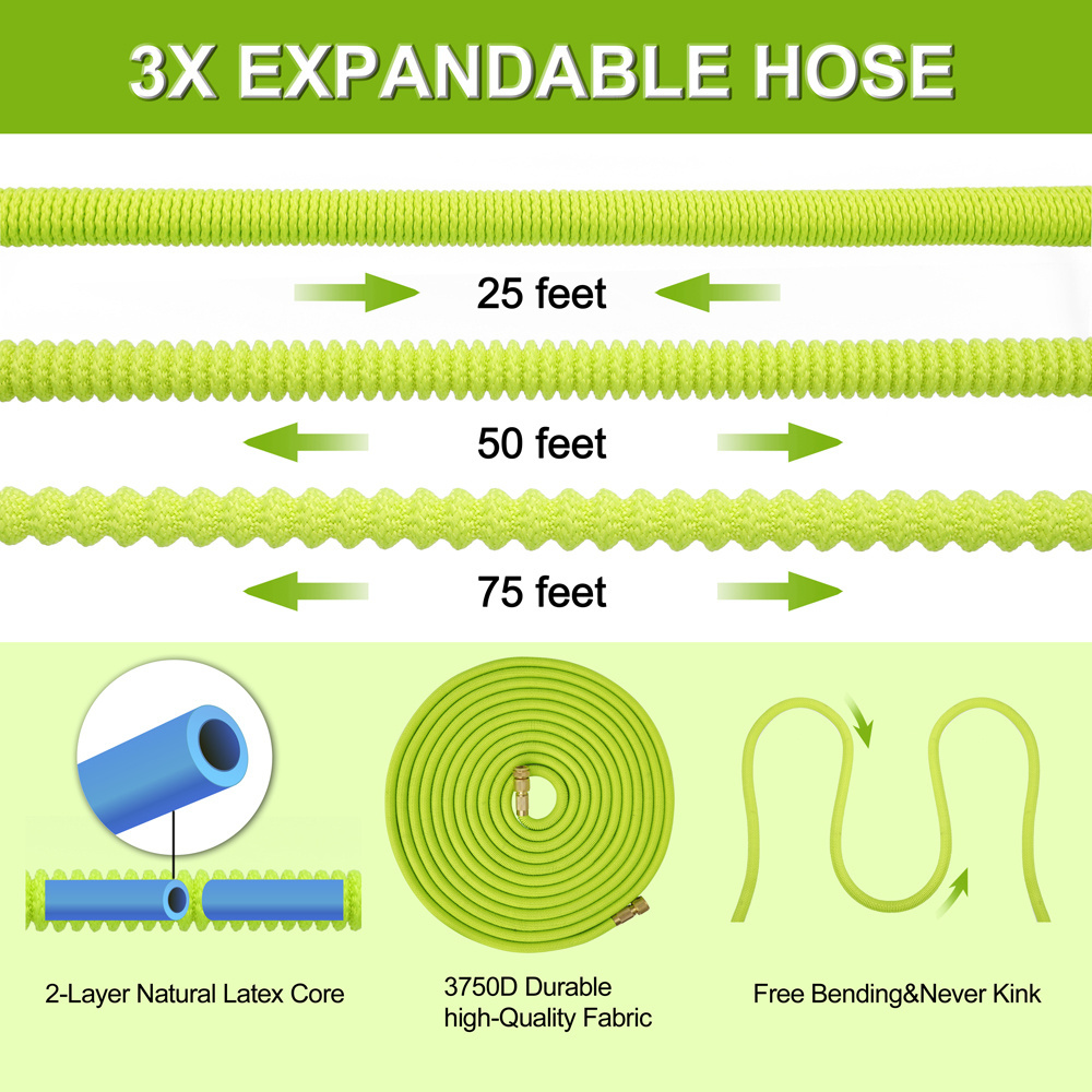 Heavy-Duty Expandable & Flexible Magic Garden Watering Hose with Extension for Gardening & Home Use